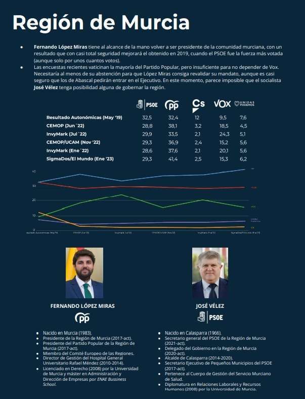 elecciones-autonomicas-municipales-españa-11