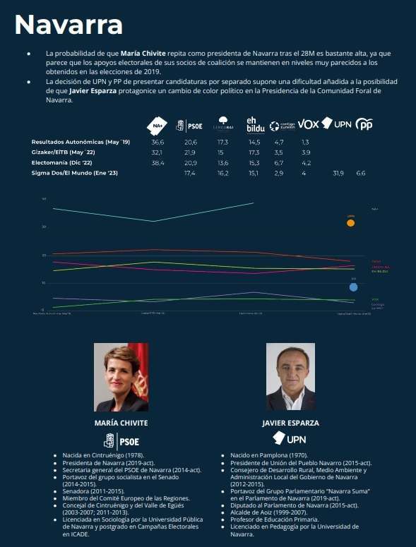 elecciones-autonomicas-municipales-españa-12