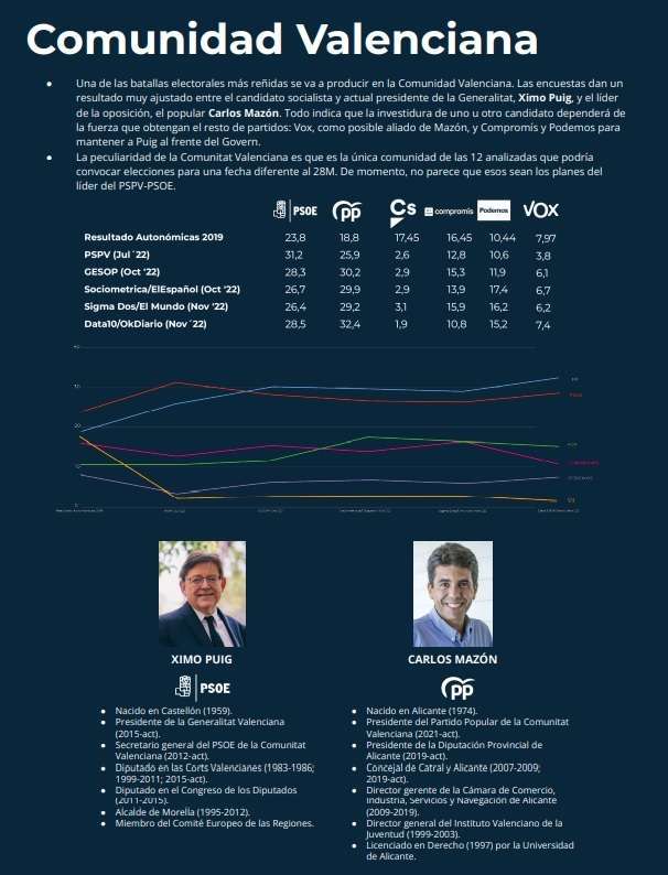 elecciones-autonomicas-municipales-españa-14