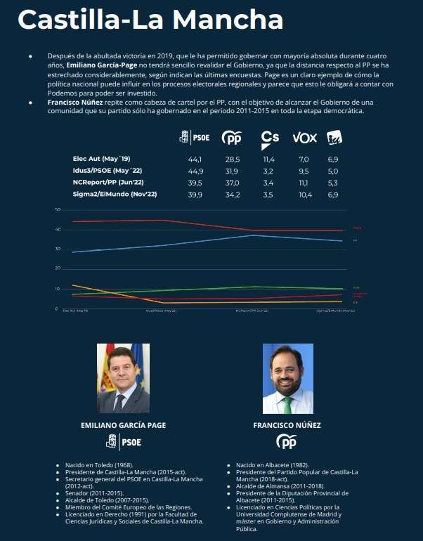 elecciones-autonomicas-municipales-españa-7