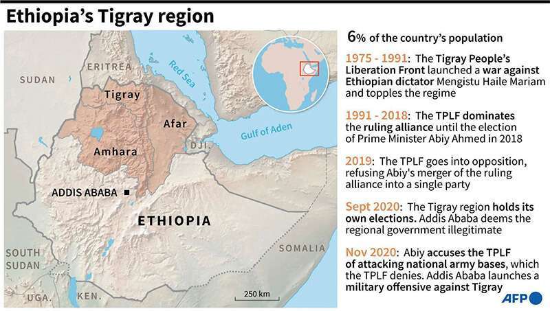 etiopia-conflicto-tigray