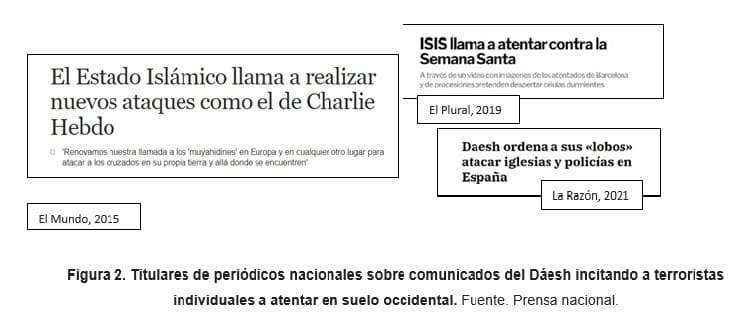 Tendencias online de la propaganda yihadista. Análisis del caso español
