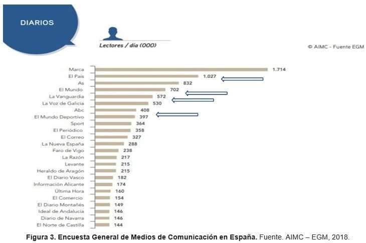 Tendencias online de la propaganda yihadista. Análisis del caso español