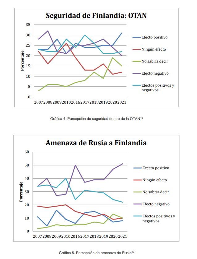finlandia-rusia-ieee