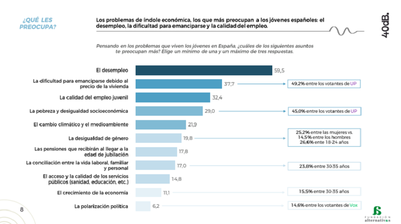 Fundación Alternativas Unión Europea