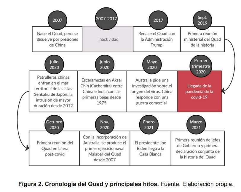 grafico-ieee-quad
