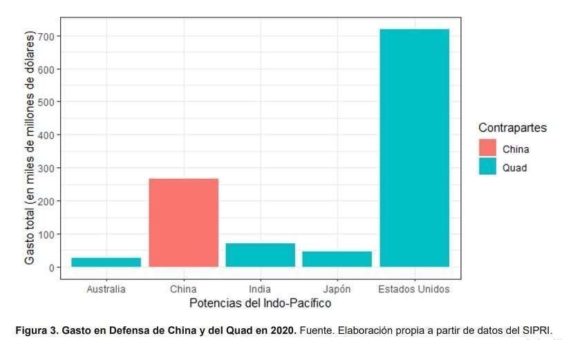 grafico-ieee-quad