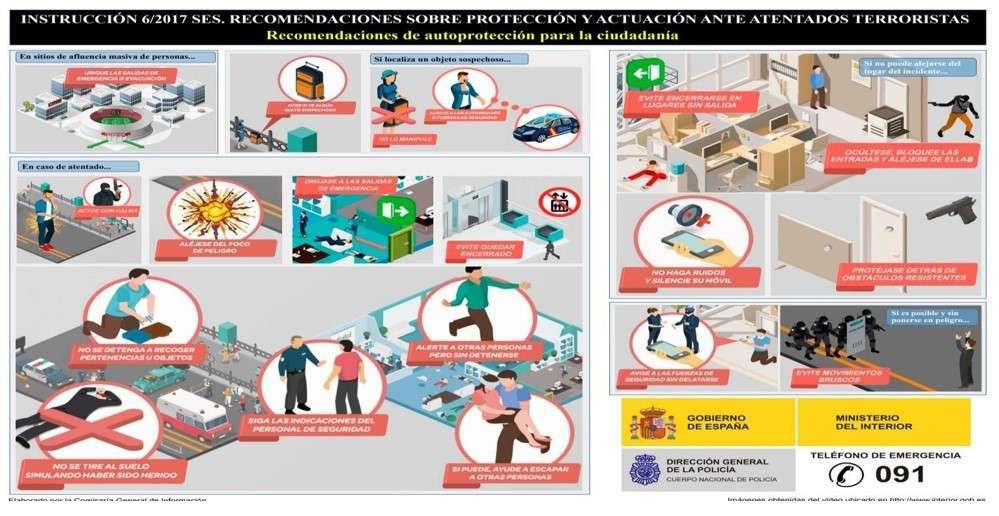Infografía sobre actuación en caso de atentado.