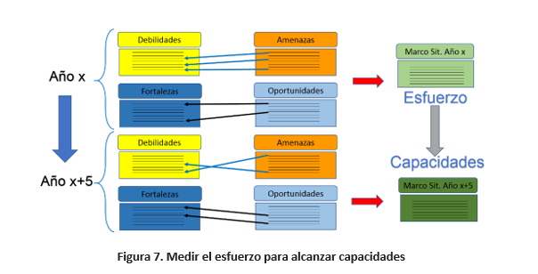 ieee