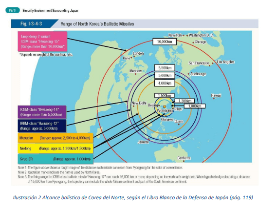 ieee-china-japon