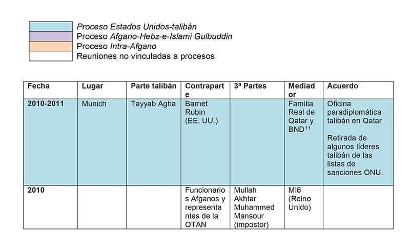 ieee