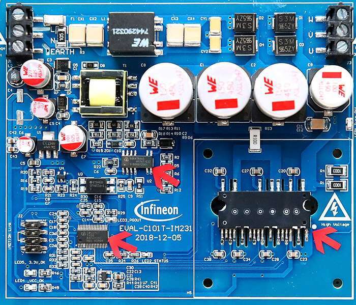 Industria de microchips
