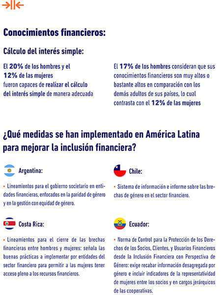 infografia-cerrando-brechas-caf