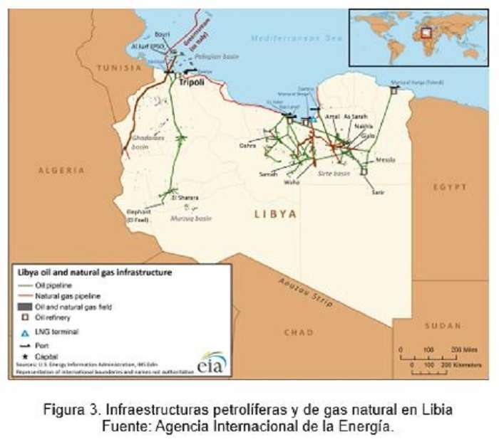 libia-gas