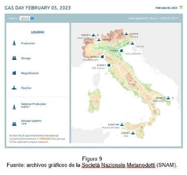 mapa-gas-italia