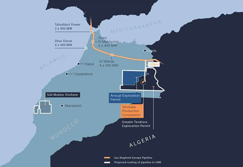 gas marruecos