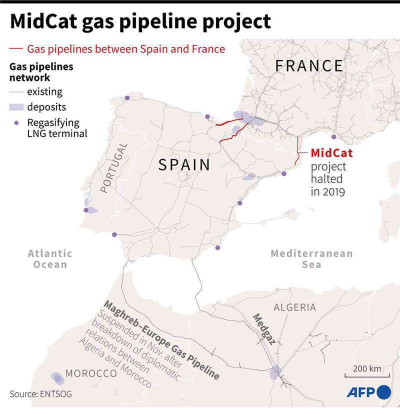 mapa-proyecto-midcat