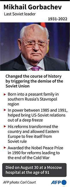 mijail-gorbachov-union-sovietica-urss-muerte-estados-unidos-ronald-reagan