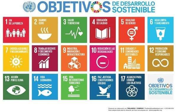 objetivos-ods-ieee