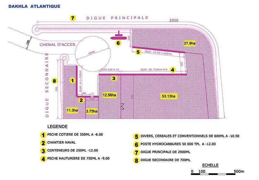proyecto-puerto-dajla