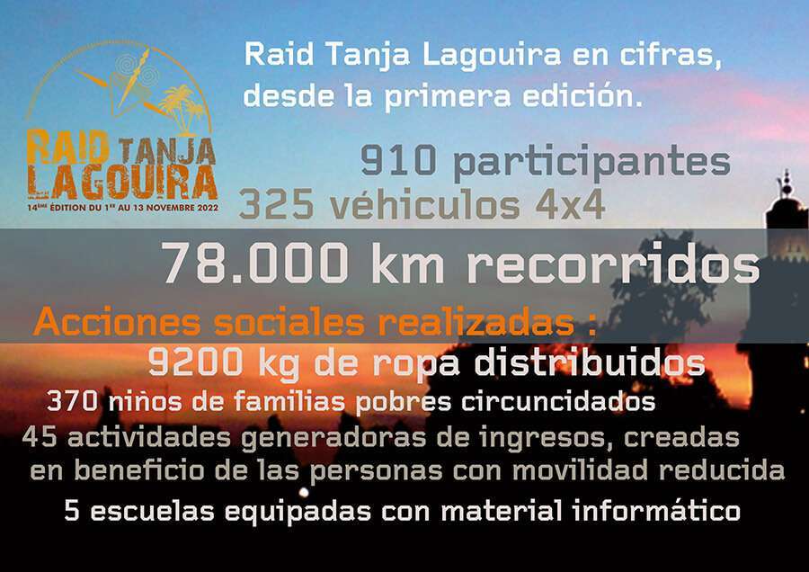 rally-tanja-lagouira