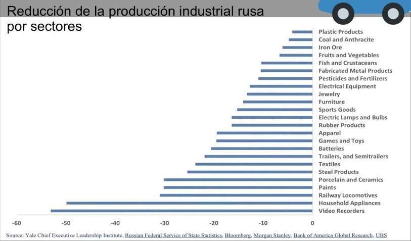rusia-nuclear