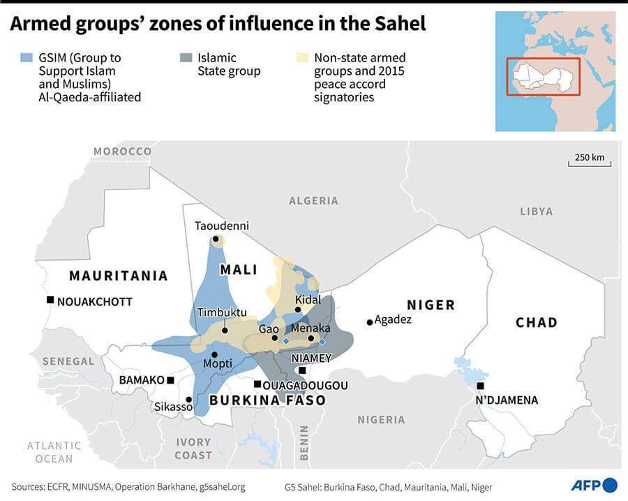 sahel-grupos-armados-mapa
