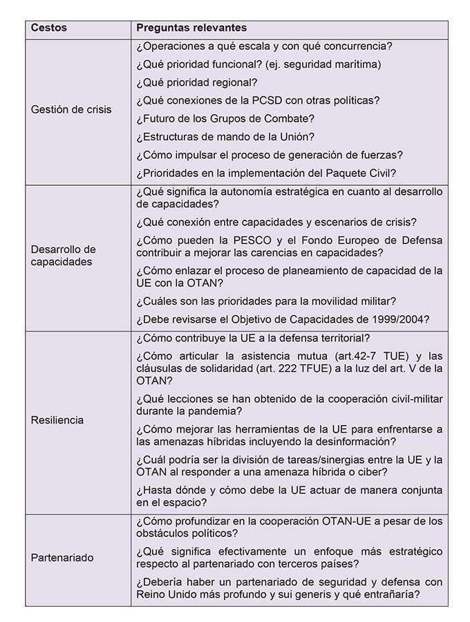 IEEE