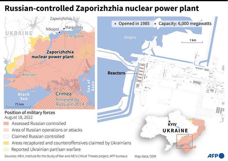 zaporiya-ucrania